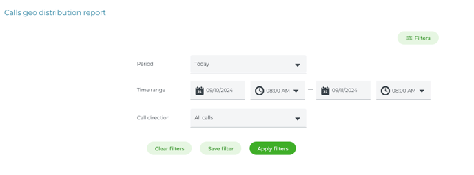 Call geo-distribution report