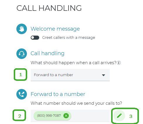 Configure Call Handling - Forward to a Number Settings with Highlights
