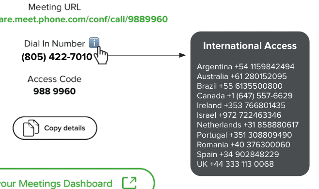 Meetings-Intl-Numbers